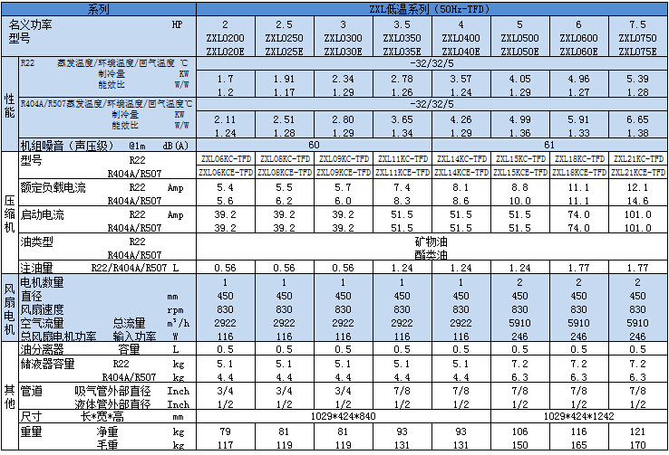 ZXL低溫系列.jpg