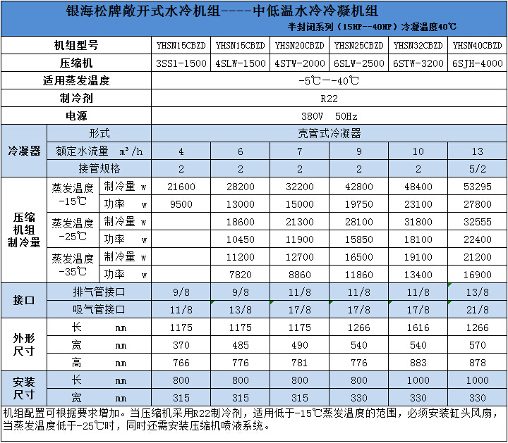 半封閉中低溫水冷冷凝機(jī)組技術(shù)參數(shù)