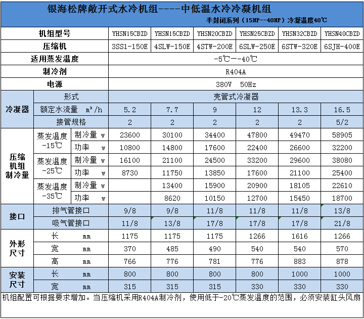 半封閉中低溫水冷冷凝機(jī)組技術(shù)參數(shù)