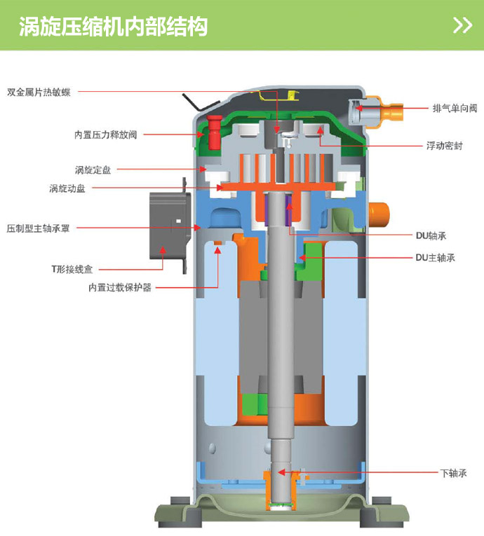 制冷壓縮機