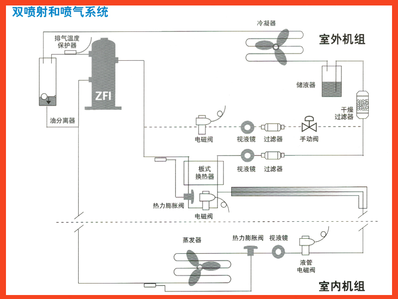 制冷壓縮機