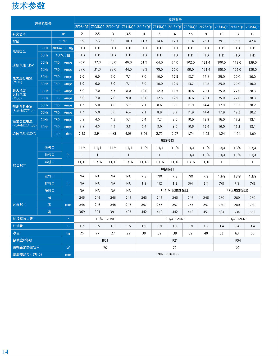 ZF谷輪低溫渦旋冷凍壓縮機