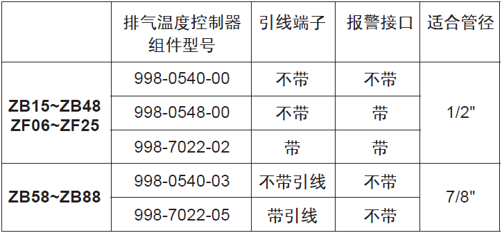 谷輪渦旋制冷壓縮機(jī)