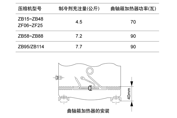 制冷壓縮機(jī)曲軸箱加熱器