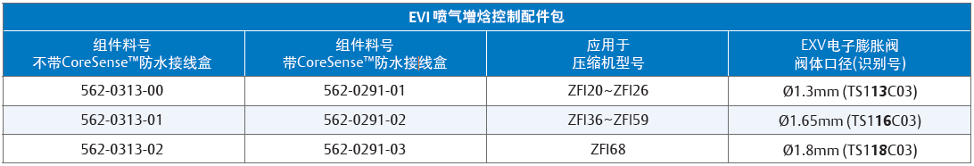 低溫渦旋壓縮機(jī)