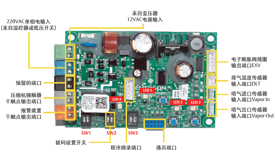 低溫渦旋壓縮機(jī)