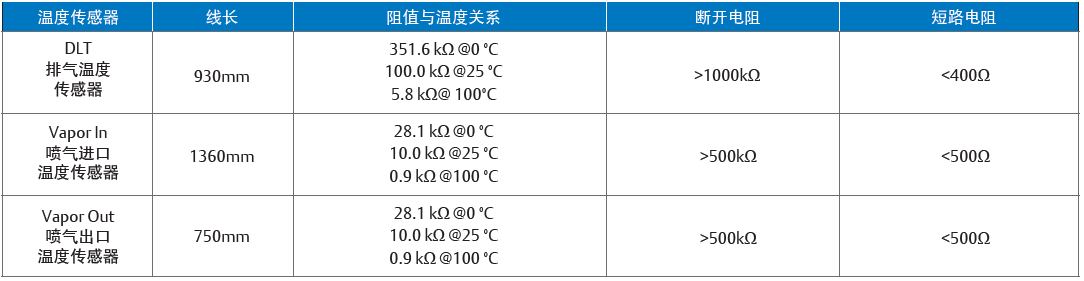 低溫渦旋壓縮機(jī)