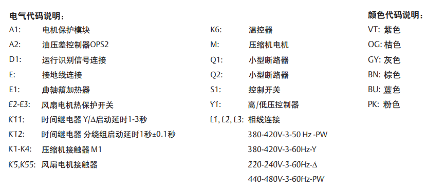 谷輪雙級壓縮機